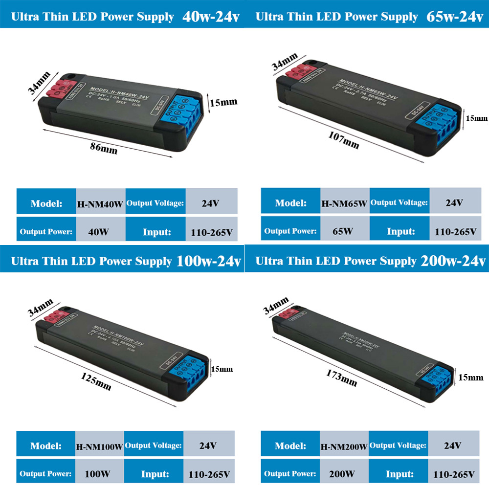 DC24V 200W 100W 65W 40W  Ultra - Power Strip Flat review and price