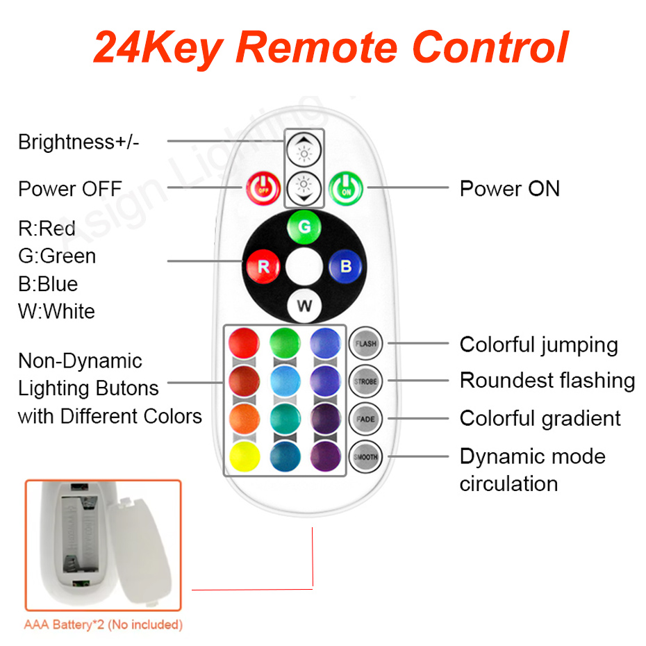 220V RGB LED Neon Strip with E - Power Strip Flat review and price